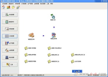 智能管理新紀元 中山東莞惠州工廠進銷存與網絡游戲軟件的融合發展