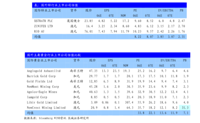 特斯拉前瞻研究 產(chǎn)品、工廠、技術(shù)及生態(tài)系統(tǒng)的未來(lái)展望