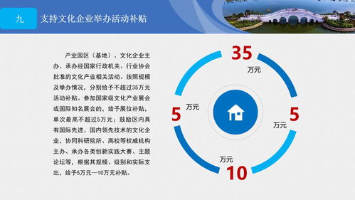 灃東新城文化產(chǎn)業(yè)扶持政策解讀暨項目推介會圓滿舉辦，聚焦數(shù)字文化創(chuàng)意軟件開發(fā)新機(jī)遇